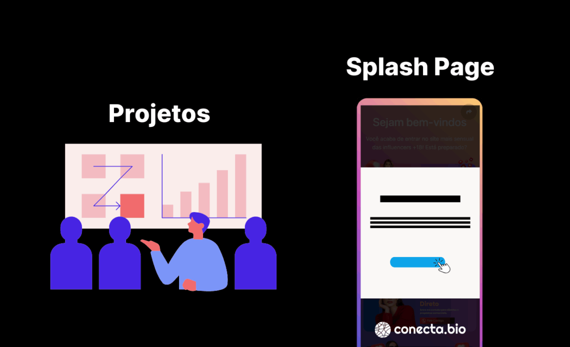 Primeiros Passos: Projeto e Splash Page