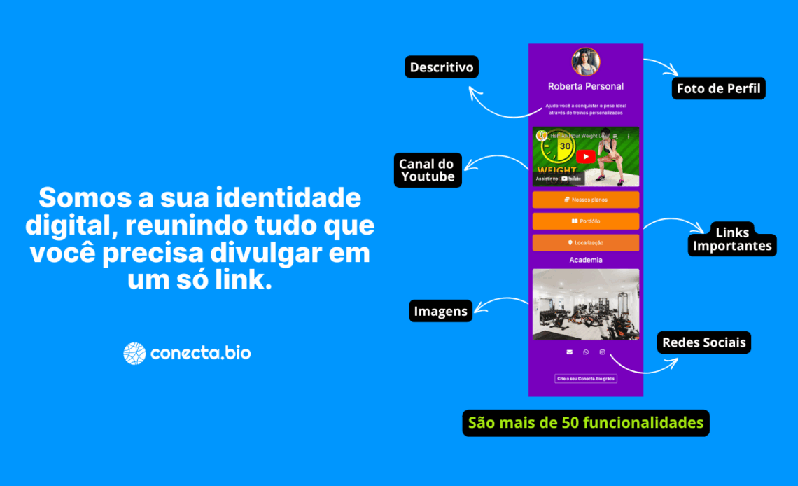 Páginas, blocos e links: Tipos de blocos e limites