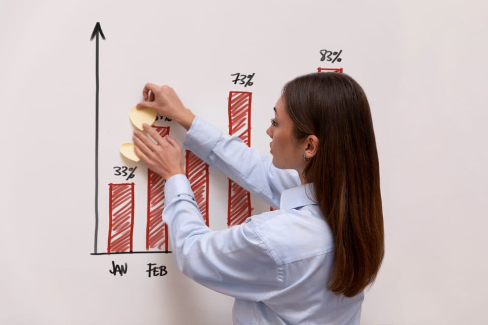 Como usar o Conecta.bio para medir resultados nas redes sociais