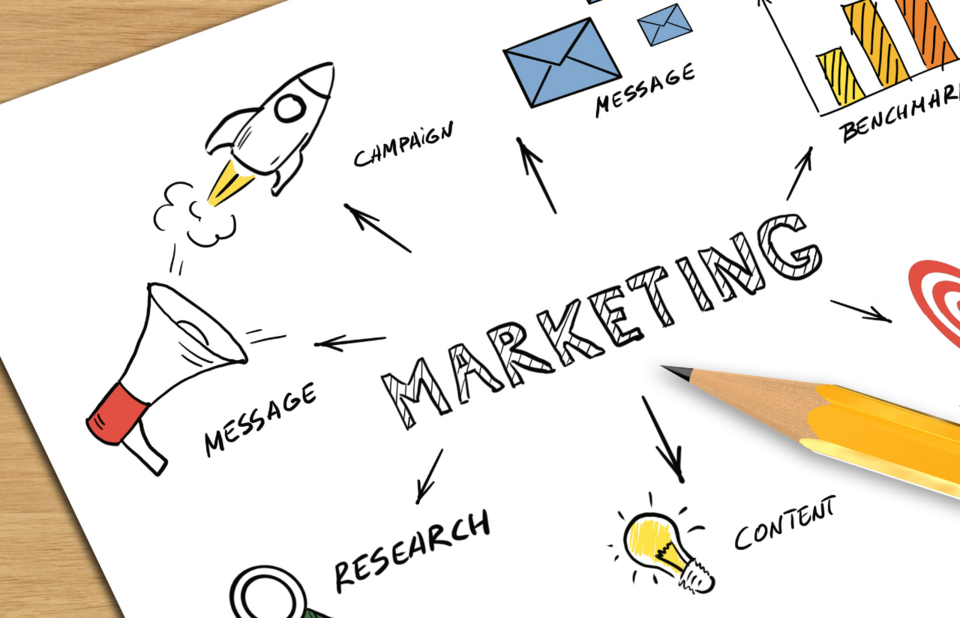 Como o Marketing Digital Transforma Negócios: Guia Completo com Estratégias Comprovadas